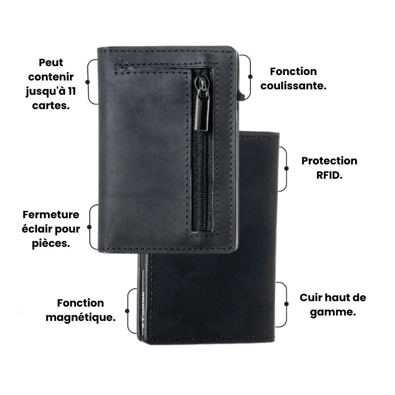 Portefeuille RFID Orvex®